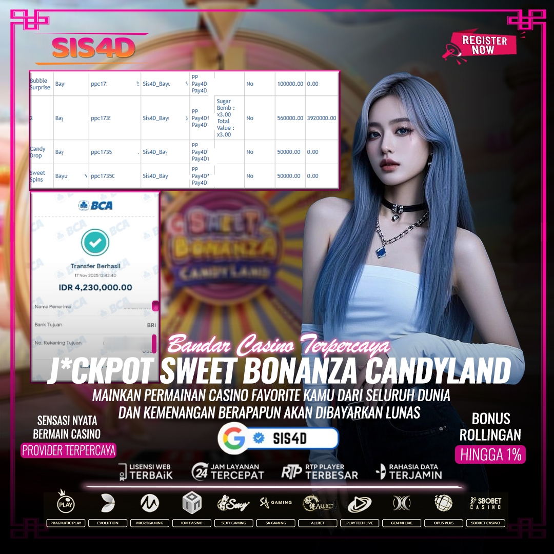 SWEET BONANZA CANDYLAND KASIH KEMENANGAN LAGI