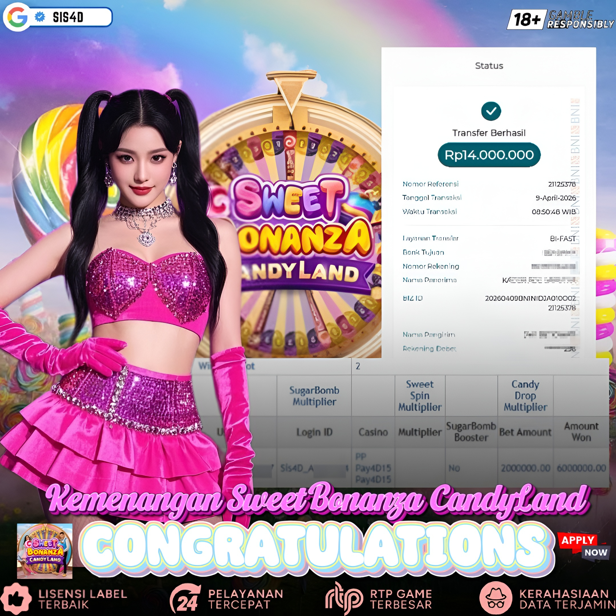 JACKPOT MANIS DI SWEET BONANZA CANDYLAND 🍭💰